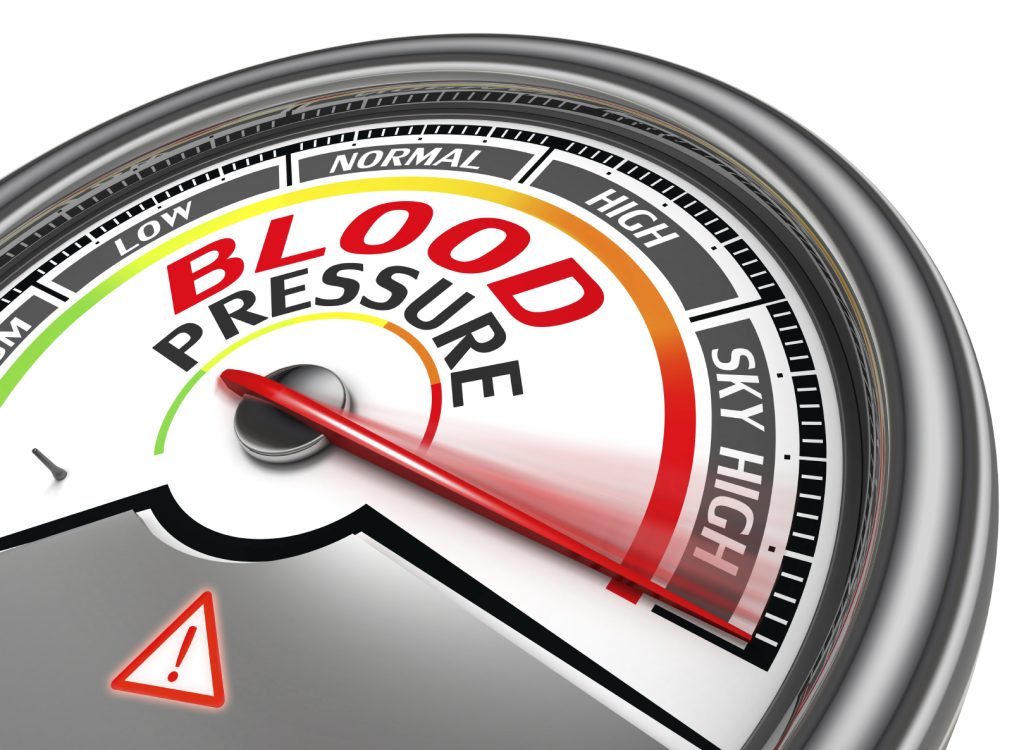 blood pressure high risk hypertension