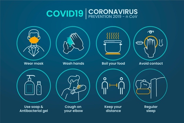 coronavirus prevention infographic 23 2148527118