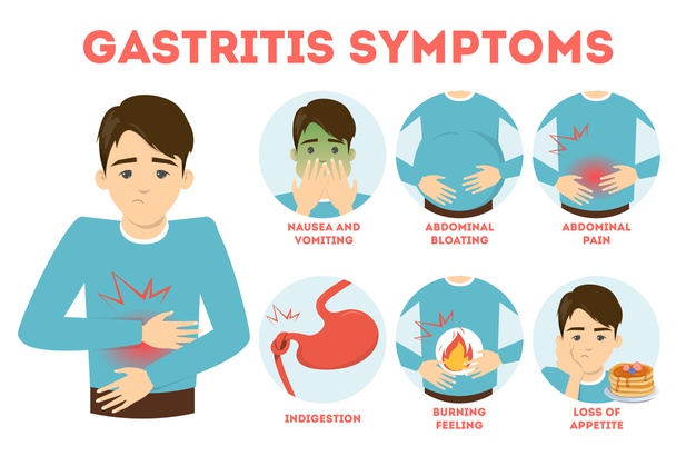 gastritis symptoms infographic digestive system disease 277904 3872